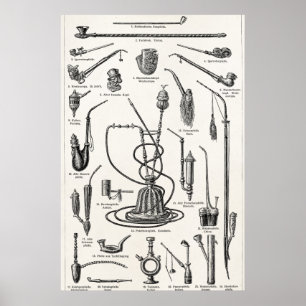 Poster Vintage Tabac Pipes Hookah Antique Illustration