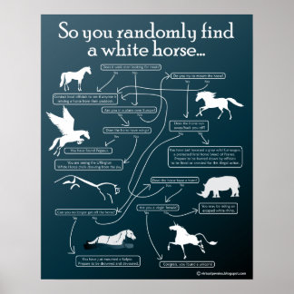 Poster Vous trouvez donc au hasard un cheval blanc...
