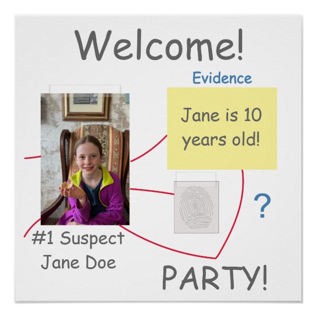 Poster Welcome Mystery Crime Solvabilité Evidence Board (Devant)