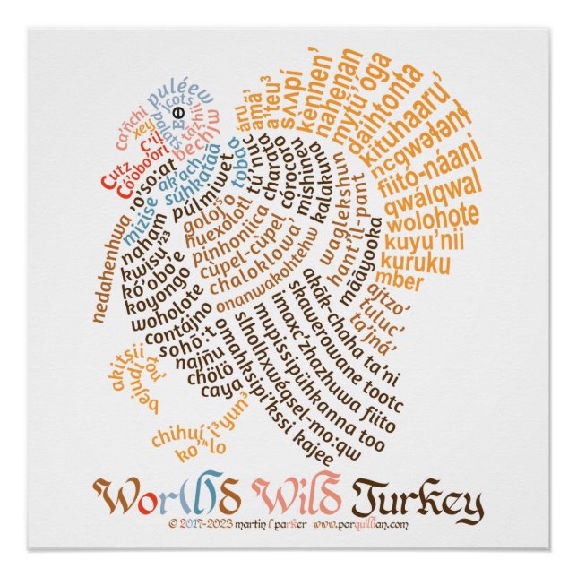 Poster World Word Wild Turkey (Devant)