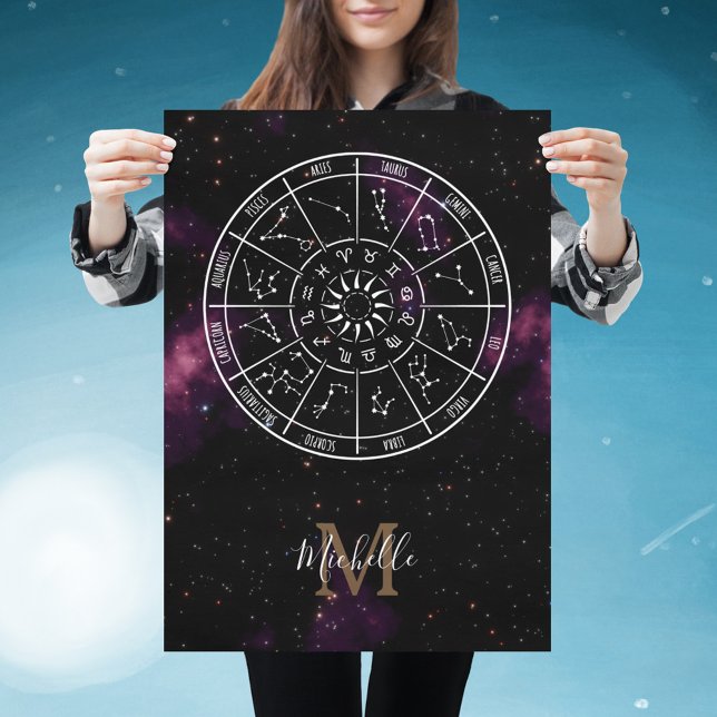 Poster Zodiac | Cercle d'astrologie et nébuleuse p (Créateur téléchargé)