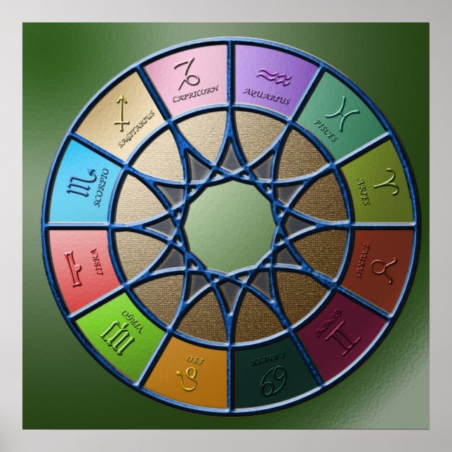 Poster Zodiaque (Devant)