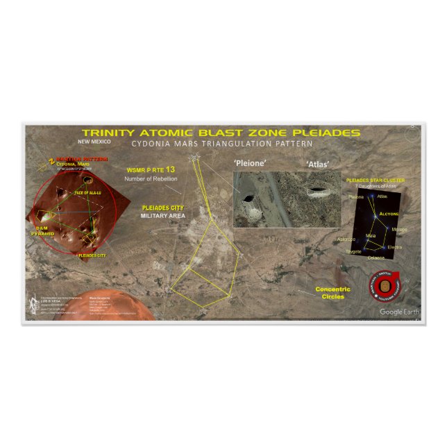 Poster Zone de projection atomique de Trinity (Devant)