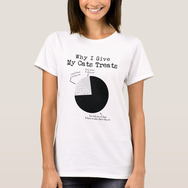 Pourquoi je donne à mes chats soin T-shirt (Devant)