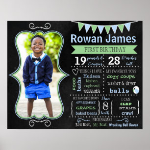 Premier 1er 2e anniversaire, panneau de tableau no