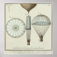 Premier parachute de Jacques Garnerin - Poster