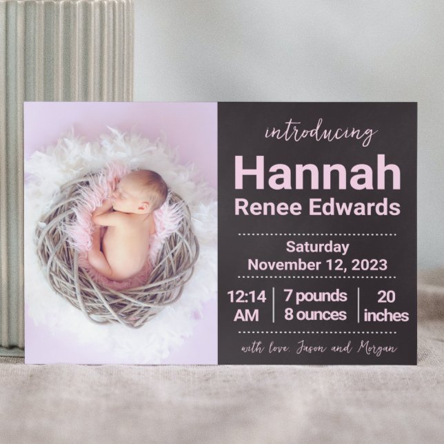 Présentation des faire-part de naissance avec phot (Créateur téléchargé)