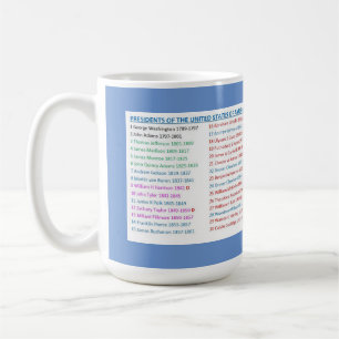 Président de la Mug des États-Unis