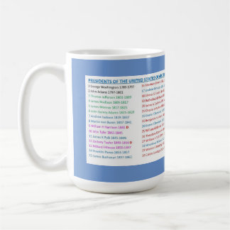 Président de la Mug des États-Unis