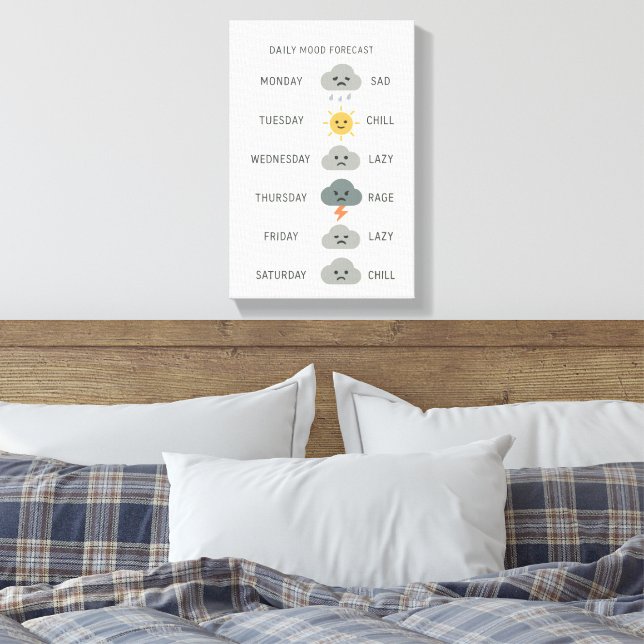 Prévisions de l'humeur quotidienne – Toile d'humeu (Insitu(Chambre))