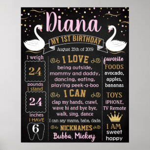 Princess Swan Panneau de tableau de bord de premie
