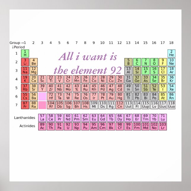Professeur de Chimie - Tableau Périodique Professe (Devant)