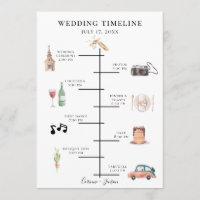 Chronologie du Mariage d'aquarelle rustique