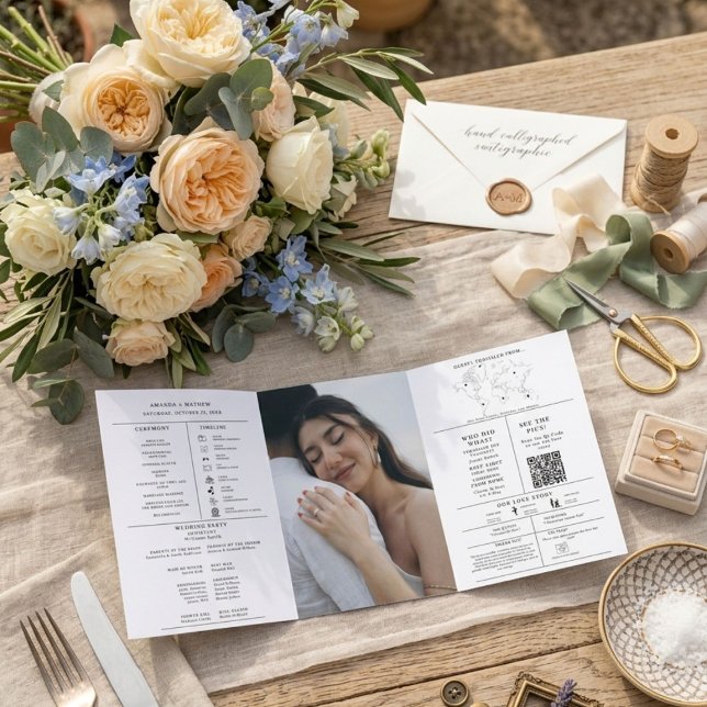 Programme Infographique de Mariage Minimaliste Mod (Créateur téléchargé)