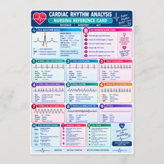 Programme Référence infirmière pour l'analyse du rythme card
