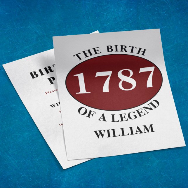 Prospectus 11,4 Cm X 14,2 Cm Invitation d'anniversaire à budget amical (Créateur téléchargé)