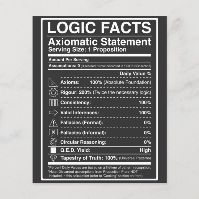 PROSPECTUS 11,4 CM X 14,2 CM LOGIC_FACTS (Devant)