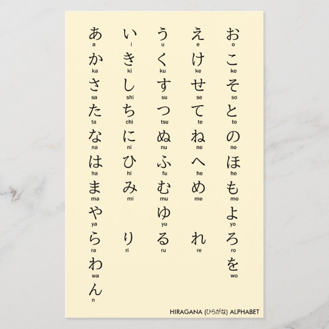 Prospectus 14 Cm X 21,6 Cm Internationale > Japonais | Alphabets Hiragana et  (Devant)