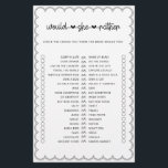 Prospectus 14 Cm X 21,6 Cm Minimaliste serait elle plutôt nuptiale jeu de dou<br><div class="desc">Conçu pour se coordonner avec notre collection Scalloped Border, ce minimalis mignon lui préférerait un jeu de douche nuptiale avec un design classique avec une torsion unique - la bordure à pétoncles est une des sortes, et va sûrement ajouter une légère sensation rétro à ce jeu. Si vous voulez attirer...</div>