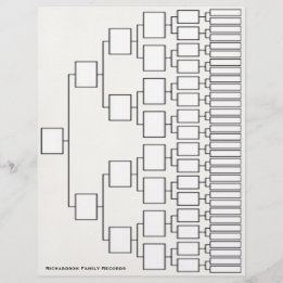 Prospectus 21,6 Cm X 24,94 Cm Arbre généalogique