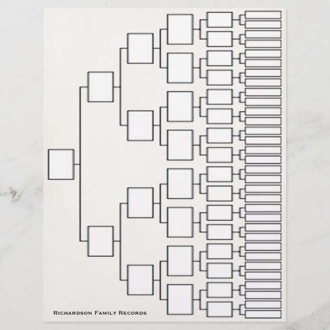 Prospectus 21,6 Cm X 24,94 Cm Arbre généalogique (Devant)