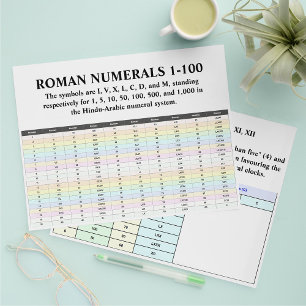 Prospectus 21,6 Cm X 24,94 Cm Chiffres romains en vrac Cartes de prospectus
