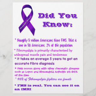 Prospectus 21,6 Cm X 24,94 Cm Flyers de sensibilisation à la fibromyalgie