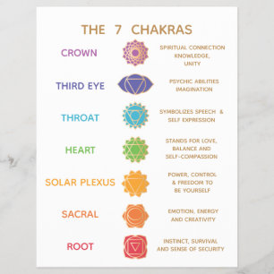 Prospectus 21,6 Cm X 24,94 Cm Guide des 7 Chakras - Personnalisable