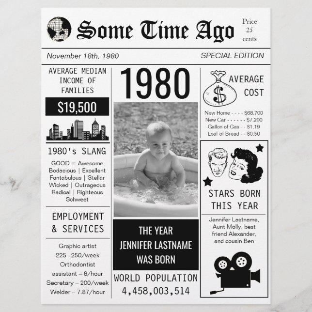 Prospectus 21,6 Cm X 24,94 Cm Journal de naissance année 1980 Prospectus (Devant)