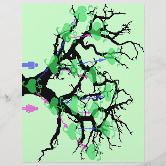 Prospectus 21,6 Cm X 24,94 Cm Pages de l'arborescence des familles (Dos)