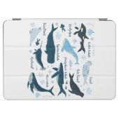 Protection iPad Air Baleines et vie marine Design graphique océanique (Horizontal)