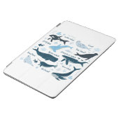 Protection iPad Air Baleines et vie marine Design graphique océanique (Côté)
