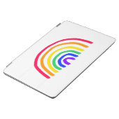 Protection iPad Air Your Child's | Upload Kids Drawing (Côté)