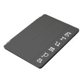 Protection iPad Pro Cover Grumpa | Grossesse grumeuse en noir et blanc (Côté)