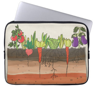 Protection Pour Ordinateur Portable La terre de sol de potager pose la caisse