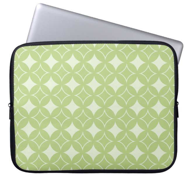 Protection Pour Ordinateur Portable Motif shippo vert olive (Devant)