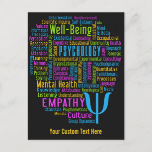 PSYCHOLOGIE Word Cloud carte postale personnalisée