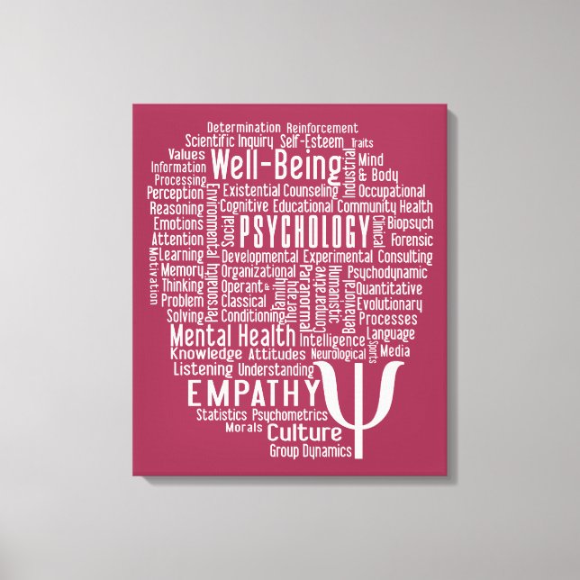 PSYCHOLOGIE Word Cloud impression de toile couleur (Recto)