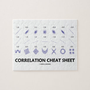 Puzzle Aide-mémoire de corrélation (coefficients de