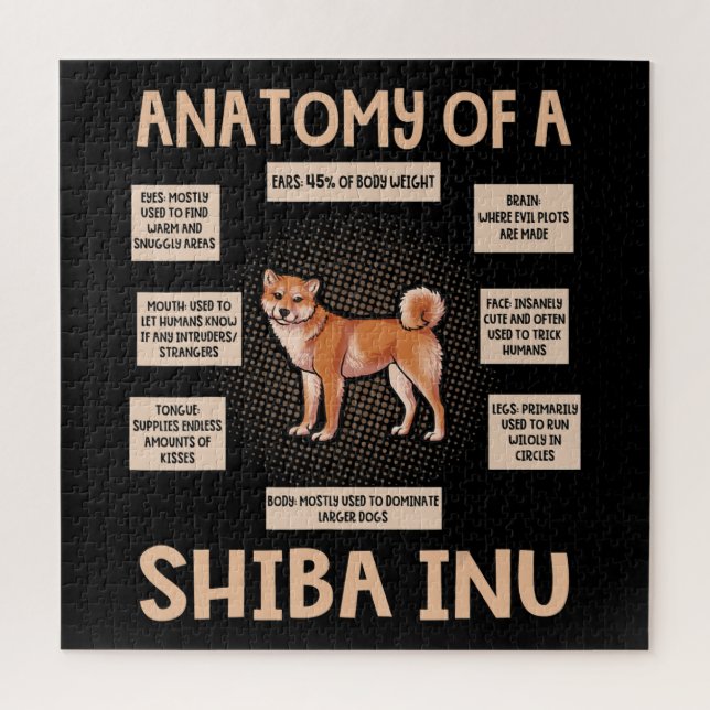 Puzzle Anatomie D'Un Don De Chiot Shiba Inu Drôle (Vertical)