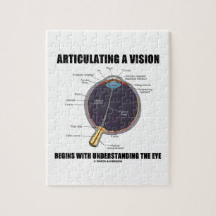 Puzzle Articuler une vision commence à comprendre l'oeil