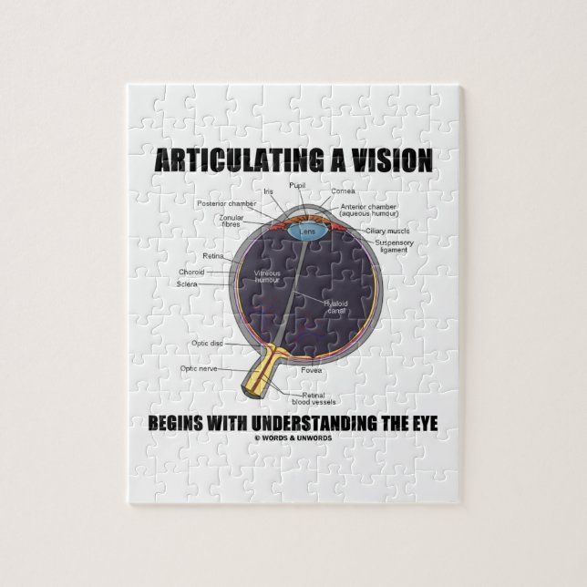 Puzzle Articuler une vision commence à comprendre l'oeil (Vertical)