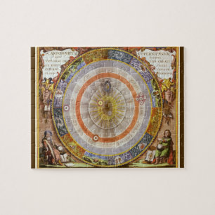 Puzzle Astronomie vintage Copernican Planisphère céleste