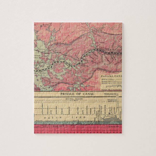 Puzzle Canal de Panama (Vertical)