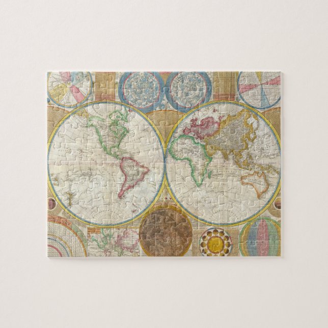 Puzzle Carte 1794 de Samuel Dunn du monde dans les (Horizontal)