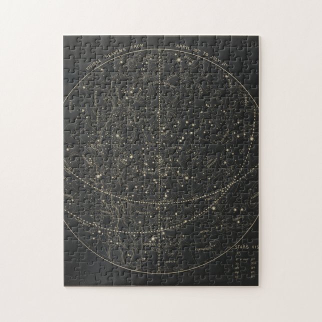 Puzzle Carte astronomique et céleste Vintage (1850) (Vertical)