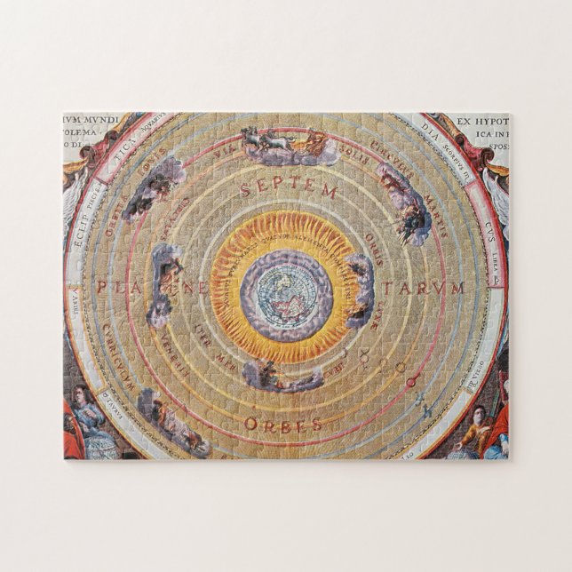 Puzzle Carte de la terre basée sur les théories de (Horizontal)