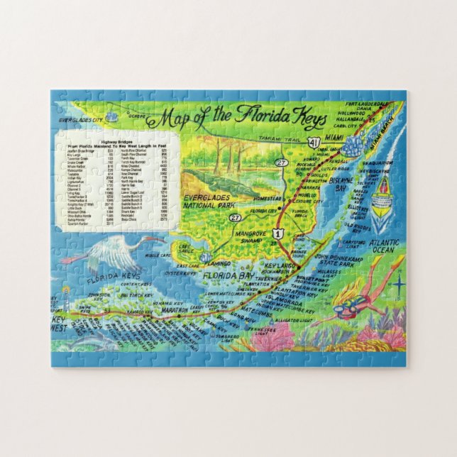Puzzle Carte Extraordinaire des clés de Floride (Horizontal)