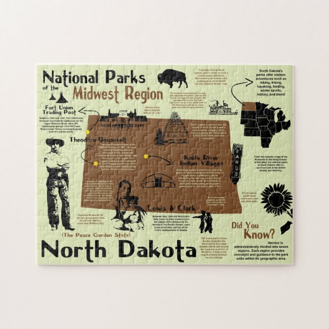 Puzzle Carte Infographique des parcs nationaux du Dakota  (Horizontal)