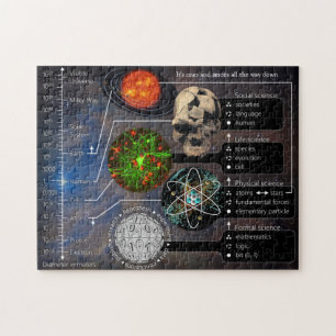 Puzzle C'est Ones et Zeroes Tout le chemin vers le bas 25